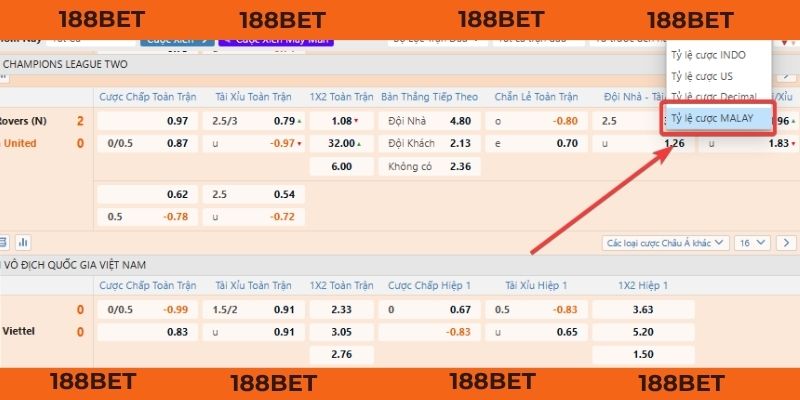 Tỷ Lệ Kèo Malaysia - Chi Tiết Cách Tính Lãi/Lỗ Cực Chuẩn Công thức tính kèo âm Malaysia chuẩn cho bet thủ